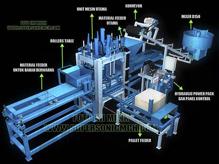 Mesin Batako dan Paving Semi Automatic Produksi Super Sonic Machinery